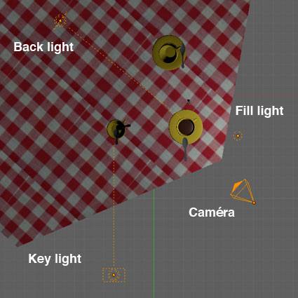 Image pour la formation Blender : réglages des lampes