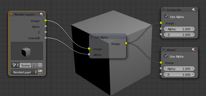 Image pour la formation Blender:les nodes