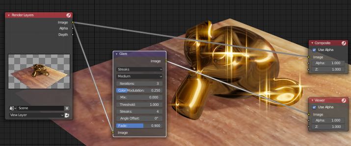 Image pour la formation Blender:les nodes