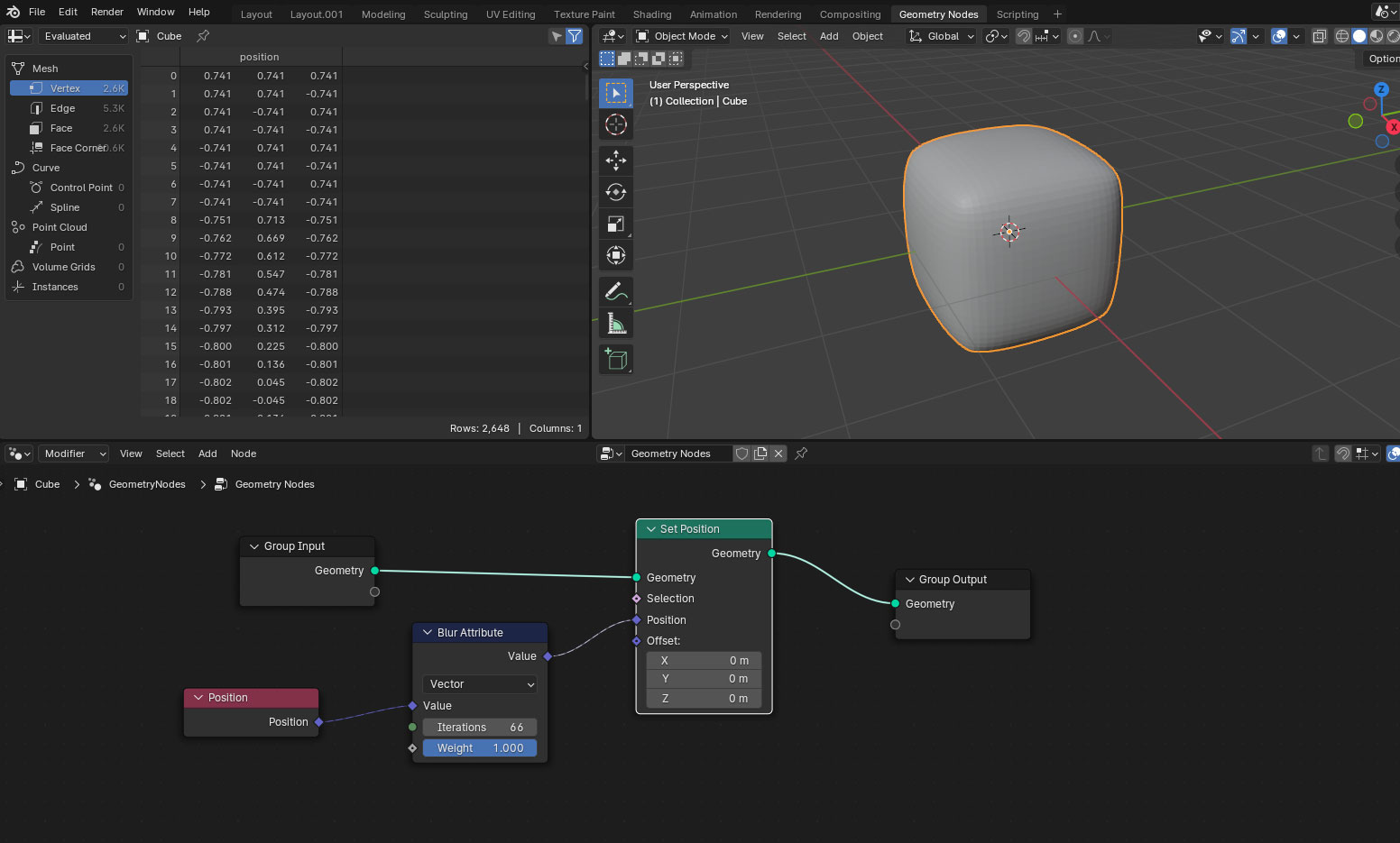 Image pour la formation Blender:les nodes