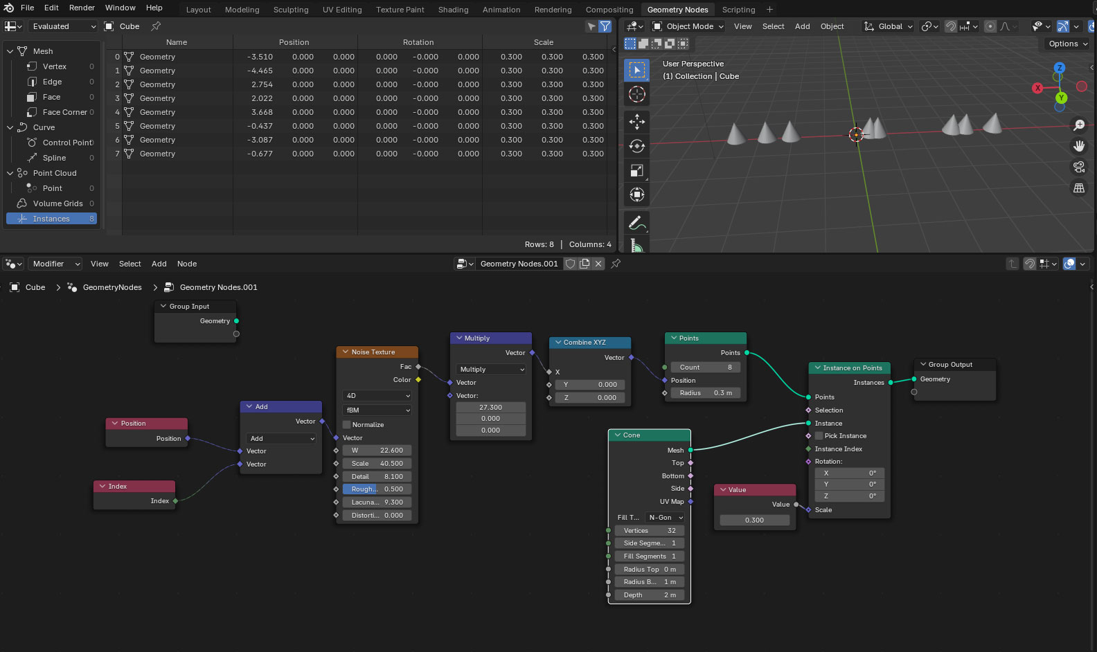 Image pour la formation Blender:les nodes