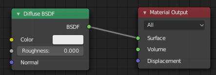 Image pour la formation Blender:les diffrents moteurs de rendu