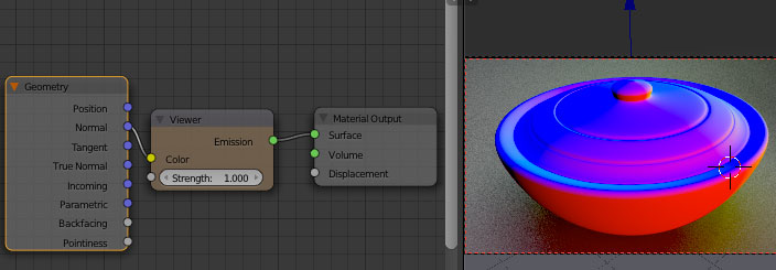 Image pour la formation Blender:les nodes