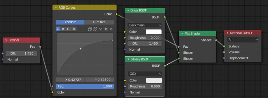 Image pour la formation Blender:les nodes