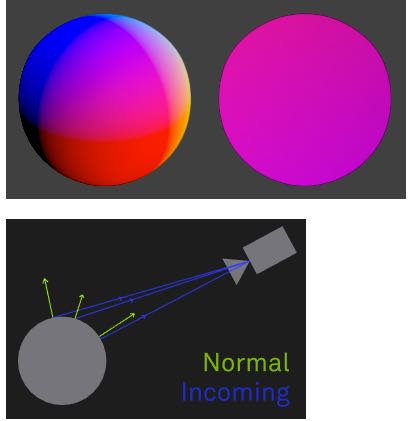 Image pour la formation Blender:les diffèrents moteurs de rendu