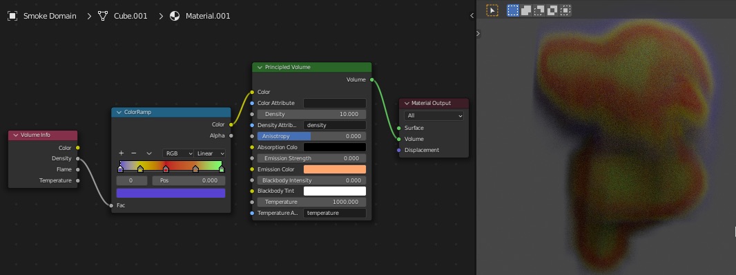 Image pour la formation Blender:les diffèrents moteurs de rendu