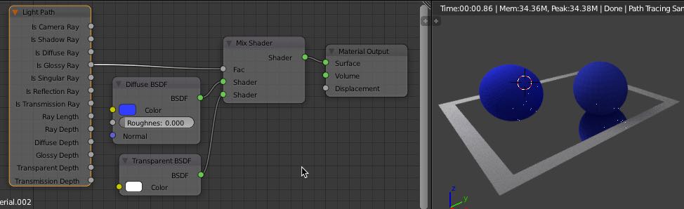 Image pour la formation Blender:les diffèrents moteurs de rendu