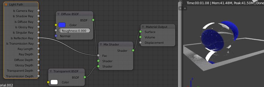 Image pour la formation Blender:les diffèrents moteurs de rendu