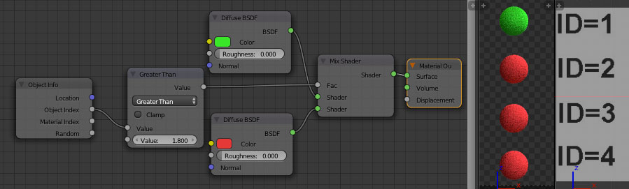 Image pour la formation Blender:les diffrents moteurs de rendu