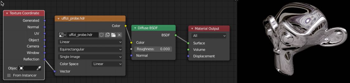 Image pour la formation Blender:les diffèrents moteurs de rendu