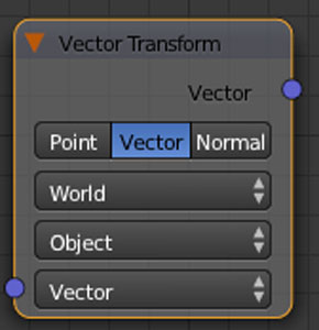 Image pour la formation Blender:les diffèrents moteurs de rendu