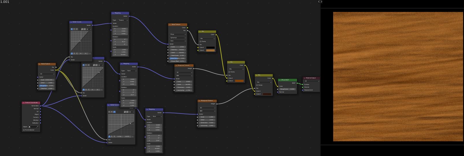 Image pour la formation Blender:les diffèrents moteurs de rendu