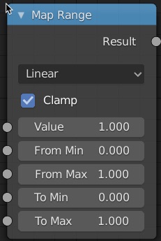 Image pour la formation Blender:les nodes