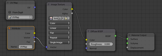 Image pour la formation Blender:les diffrents moteurs de rendu