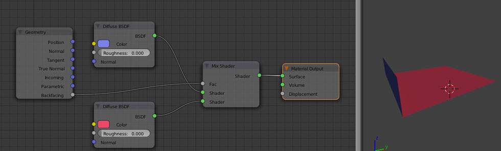 Image pour la formation Blender:les diffèrents moteurs de rendu