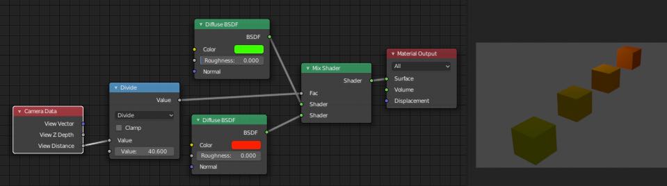 Image pour la formation Blender:les nodes