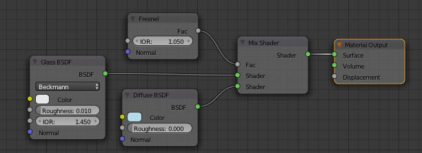 Image pour la formation Blender:les diffrents moteurs de rendu