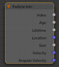 Image pour la formation Blender:les diffrents moteurs de rendu