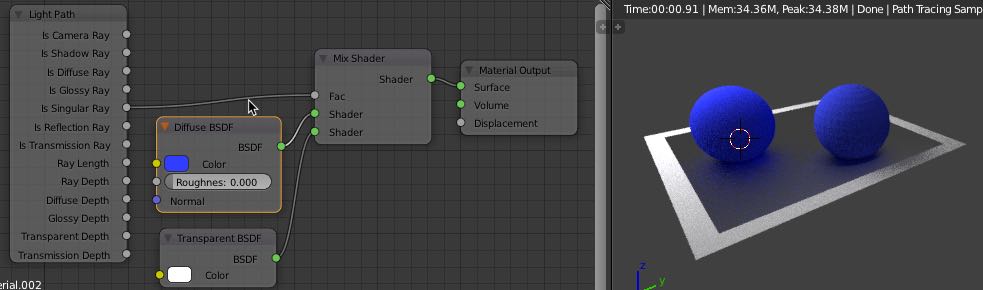 Image pour la formation Blender:les diffèrents moteurs de rendu