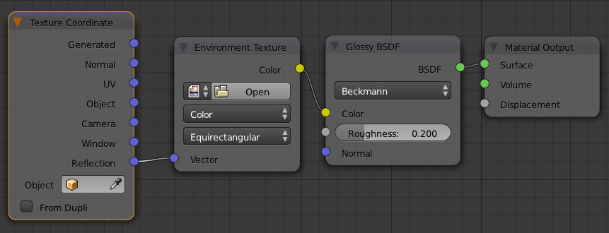 Image pour la formation Blender:les diffèrents moteurs de rendu