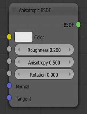 Image pour la formation Blender:les diffrents moteurs de rendu