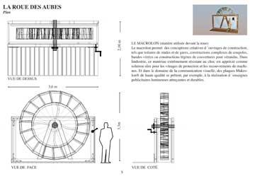 pdf de la machine  faire des dunes