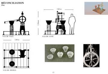 pdf de la machine  faire des dunes