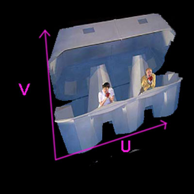 La fenêtre d'édition : uv image editor