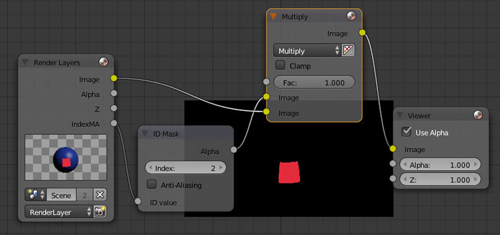 Image pour la formation Blender:les nodes