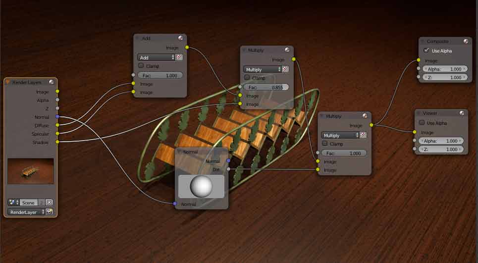 Image pour la formation Blender:les nodes