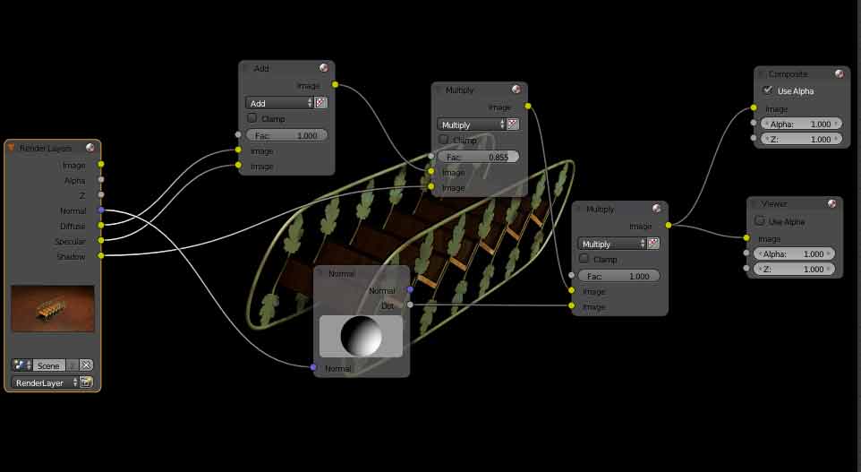 Image pour la formation Blender:les nodes