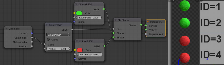 Image pour la formation Blender:les diffrents moteurs de rendu