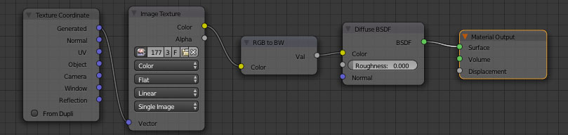 Image pour la formation Blender:les diffrents moteurs de rendu